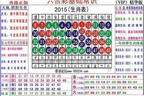 1955年屬什麼生肖|生肖查询：1955年属什么生肖？